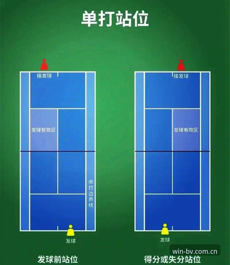 破解V3官方中文站网球资讯的5个实操要点：从比分延迟到数据源统一